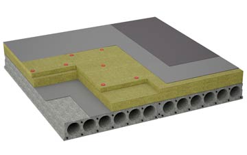 considerations of Wandon End flat roofing insulation